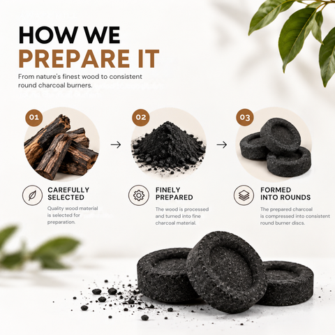 Round Charcoal Tablets | Incense Burner Discs