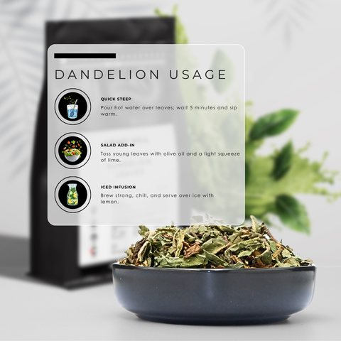 Dandelion Leaves Tea (Taraxacum officinale)