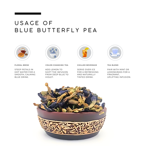 Butterfly Pea Flower | Clitoria Ternatea