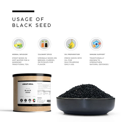 Black Seed (Kalonji / Habbat Al Barakah) – Nigella sativa