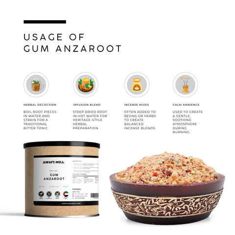Anzaroot Resin (Sarcocolla) - Astragalus Sarcocolla