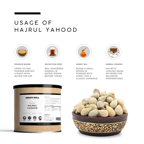 Hajrul Yahood (Ber Patthar) - Lapis Judaicus