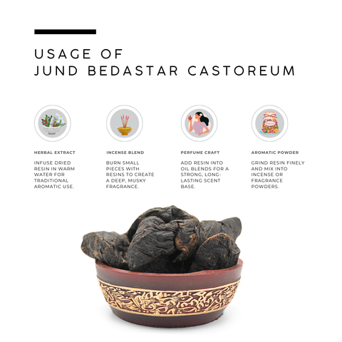 Jund Bedastar (Castoreum) - Beaver Scent