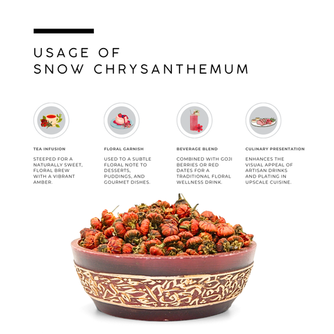 Kunlum Snow Chrysanthemum Flowers | Whole Buds