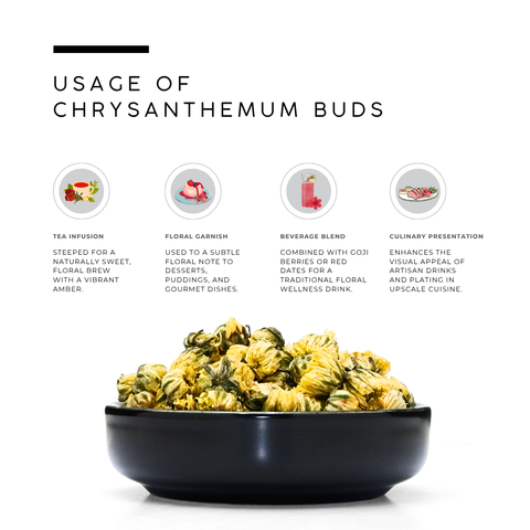 Snow Chrysanthemum Flowers Buds (Taiju) - Chrysanthemum morifolium