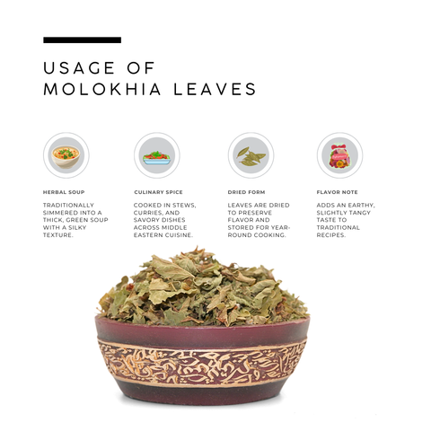 Molokhia Leaves (Jute Mallow) - Corchorus Olitorius