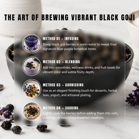 Black Goji Berry (Black Wolfberry) - Lycium Ruthenicum