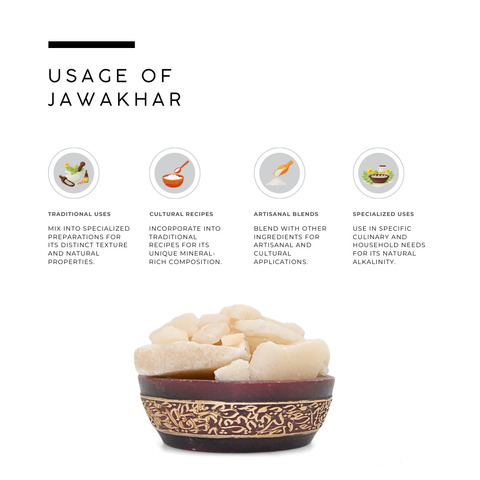 Jawakhar (Yavakshara) - Potassium Carbonate