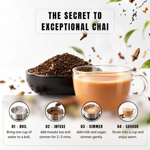 Masala Tea | Masala Chai | Indian Spiced Black Tea Blend
