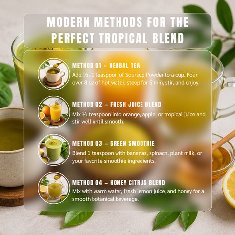 Soursop Leaves Powder | Graviola | Guanabana | Annona muricata