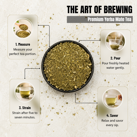 Yerba Mate | Con Palo | Argentine Mate | Ilex paraguariensis