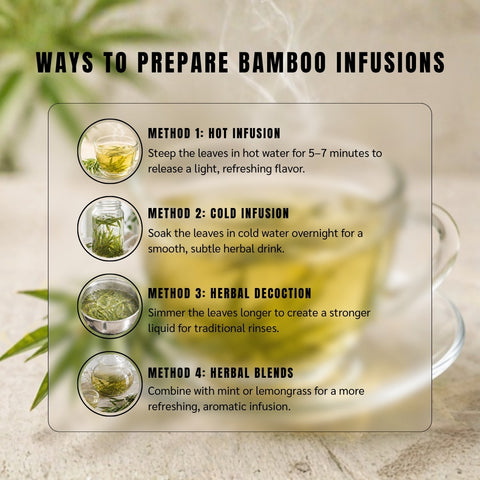 Bamboo Leaves (Dried Bamboo Tea) - Bambusa Vulgaris