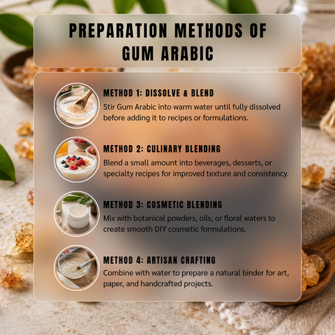 Acacia Gum | Edible Arabic Gum