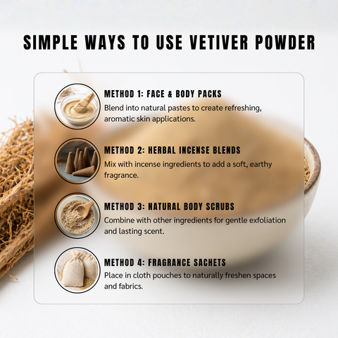 Vetiver Powder (Khus Powder) - Chrysopogon Zizanioides