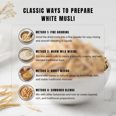 White Musli (Safed Musli) - Chlorophytum Borivilianum