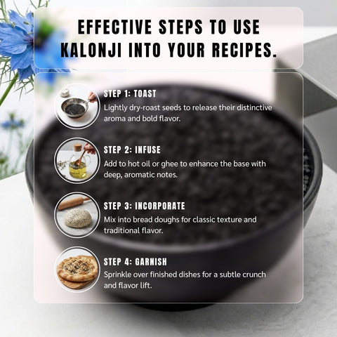 Black Seed (Kalonji / Habbat Al Barakah) – Nigella sativa