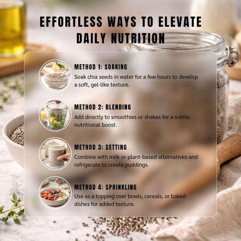 Chia Seeds – Salvia hispanica L.