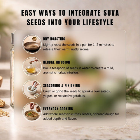 Dill Seeds (Suva / Sowa) – Anethum graveolens L.