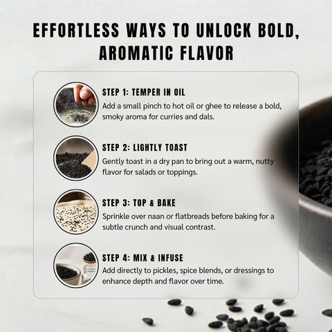 Onion Seeds (Kalonji / Black Seed) – Nigella sativa