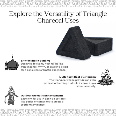 Triangle Charcoal | Incense Burner
