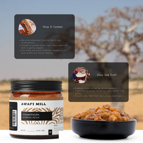 Myrrh Resin | Commiphora Gum for Bakhoor