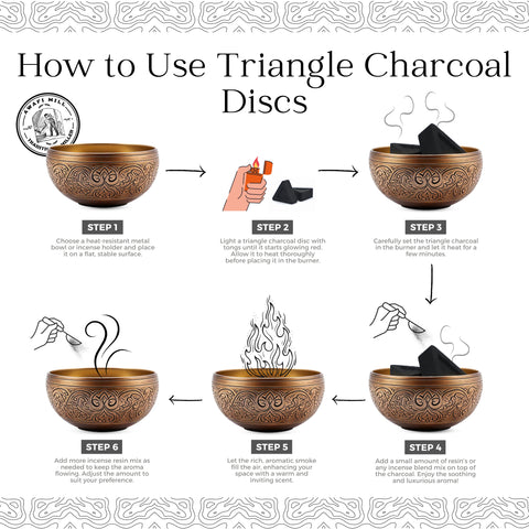 Triangle Charcoal | Incense Burner