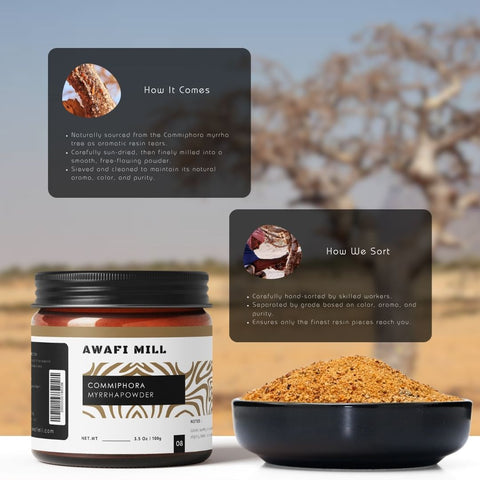 Myrrh Resin Powder | Commiphora