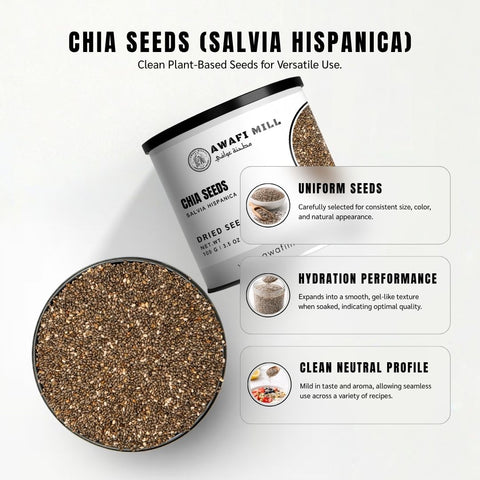 Chia Seeds – Salvia hispanica L.
