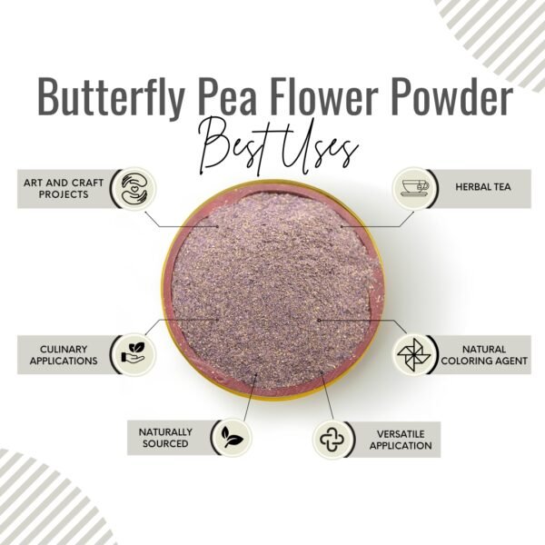 Awafi Mill blue butterfly plea powder uses