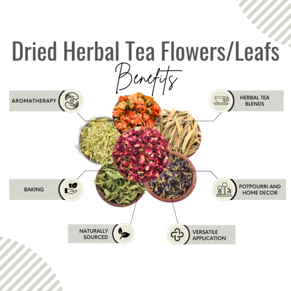 Awafi Mill Herbal Tea Gift Box Benefits