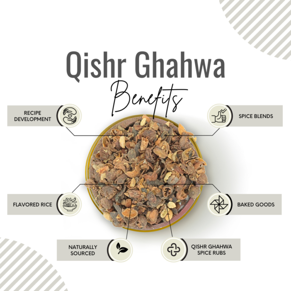 Awafi Mill Qishr Ghahwa Herb Benefits