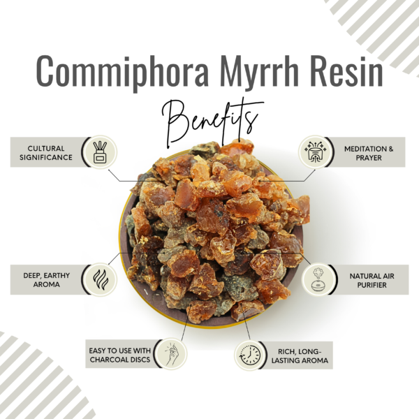 Myrrh Resin Incense with Charcoal Tablet - Image 3