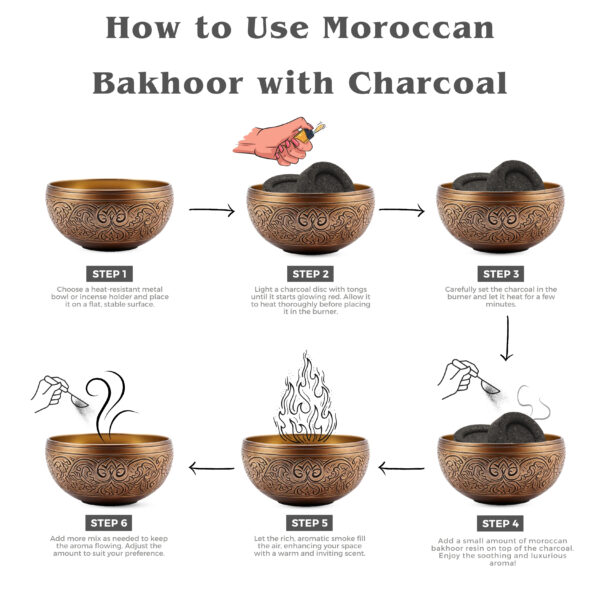 Moroccan Bakhoor Incense with Charcoal Tablet - Image 4