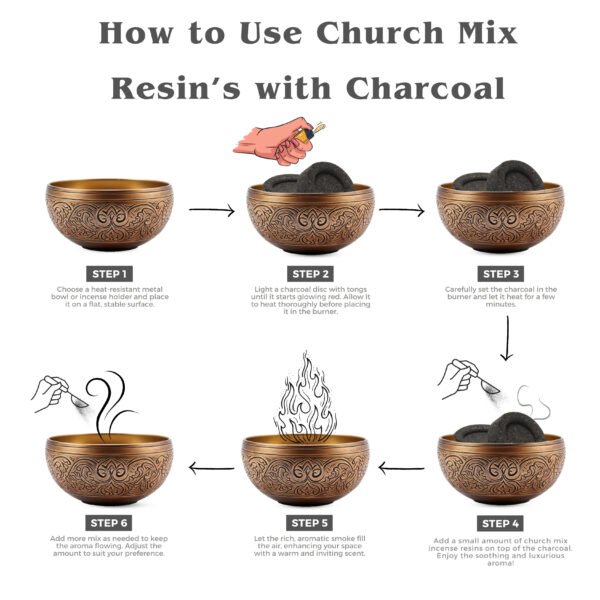 Mix Church Incense With Charcoal Tablet - Image 4