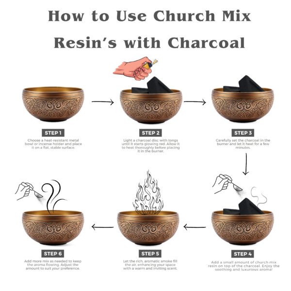 Church Mix Incense With Triangle Charcoal Tablet - Image 4