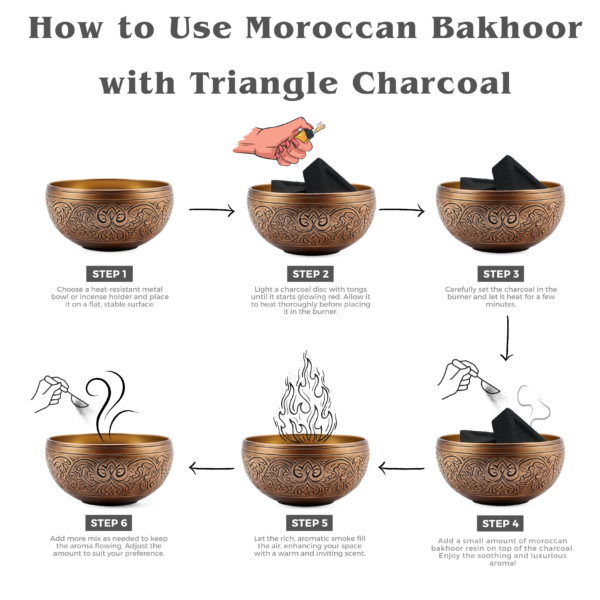 Moroccan Bakhoor Incense with Triangle Charcoal Tablet - Image 4