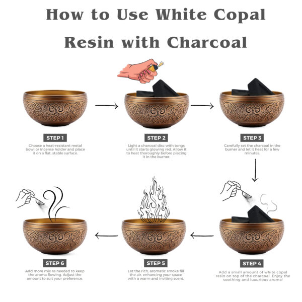 White Copal With Triangle Charcoal Tablet - Image 5