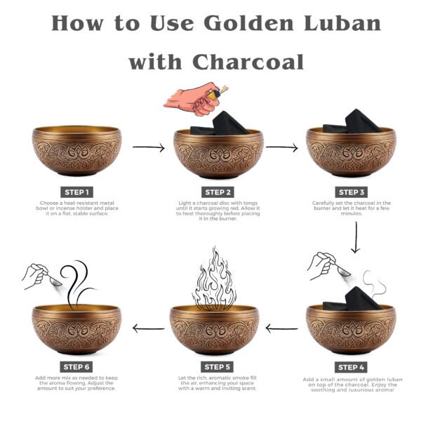 Golden Luban With Triangle Charcoal Tablet - Image 4