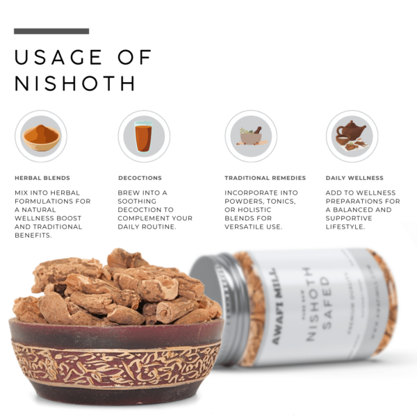 Nishoth Safed | Operculina turpethum - Image 3