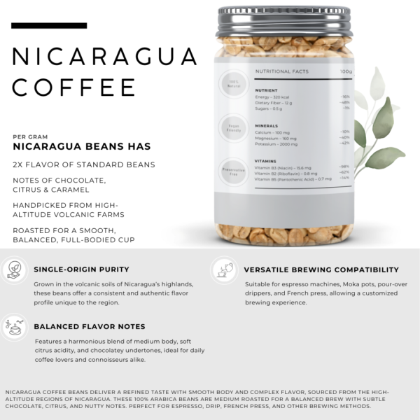 Nicaragua Coffee Beans - Image 2